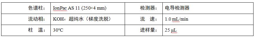 水稻根系分泌物中乙酸、蘋果酸、草酸、檸檬酸檢測